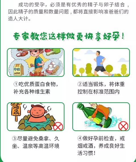 咸阳哪看男科好_平常生活中哪些习惯会伤到精子(图1)
